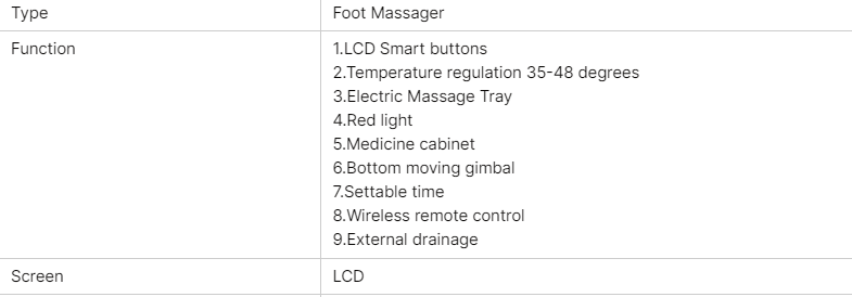 Foot Spa Bath and Massager