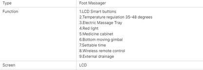 Foot Spa Bath and Massager